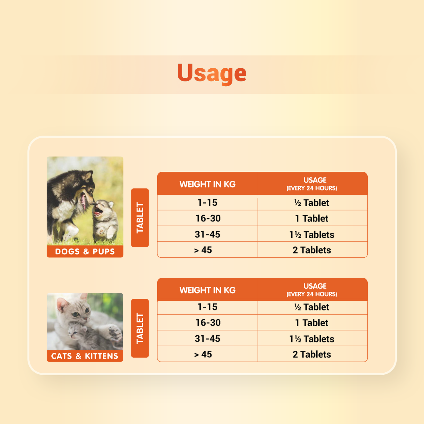 ORTHORON TABLET - Pet Joint Supplements Tablets
