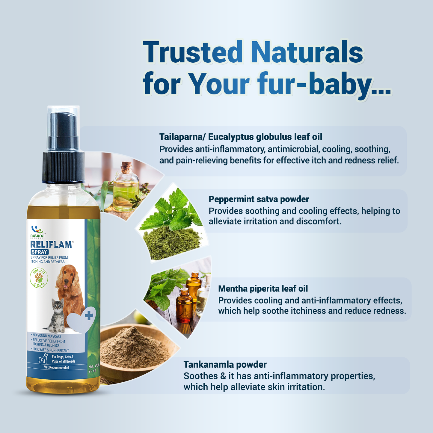 RELIFLAM SPRAY - Itch Relief Spray -For Dog & Cat