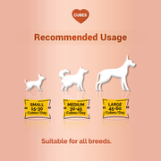 Treat O'Clock Chicken & Egg Dog Treats | Natural High-Protein Snacks for Growth & Energetic Play