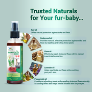 Nomoticks Natural Tick & Flea Body & Home Spray | Herbal Repellent for Dogs, Cats & Household Surfaces