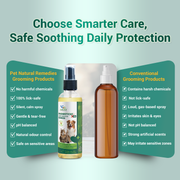 Nomoticks Extra Natural Tick and Flea Spray for Dogs & Cats | Fast-Acting Herbal Treatment for Infestations