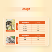 Orthoron Plus Paste – Advanced Joint Care for Dogs & Cats 60ml