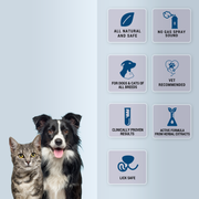 Reliflam Natural Itch Relief Spray for Dogs & Cats | Herbal Cure for Skin Allergies, Rashes & Hot Spots - 75ml
